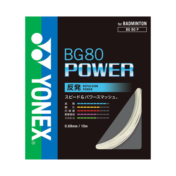 ヨネックスバドミントンガット BG80パワー(BG80P)ラケットキャンペーン2