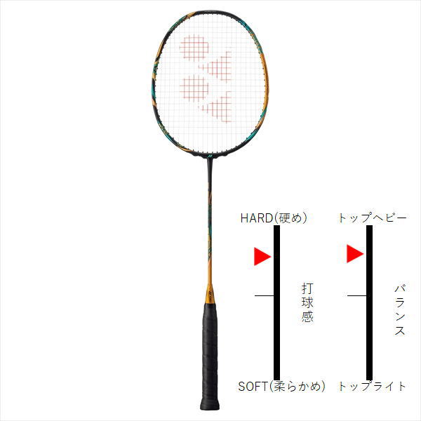 新品　YONEX  AX88D ーP  4U5  アストロクス88Dプロ