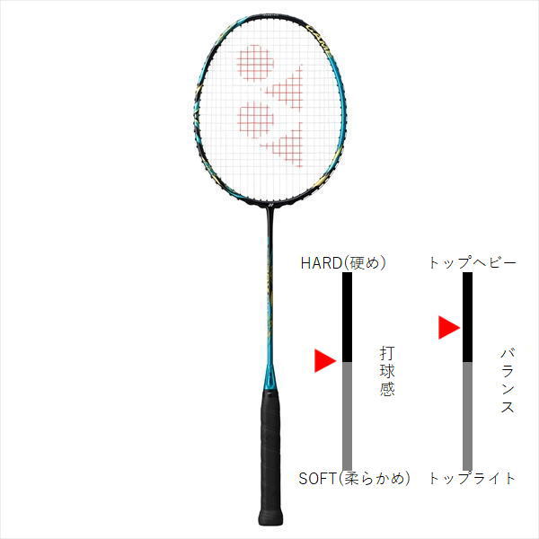 オプティミスティック ヨネックス YONEX バドミントンラケット