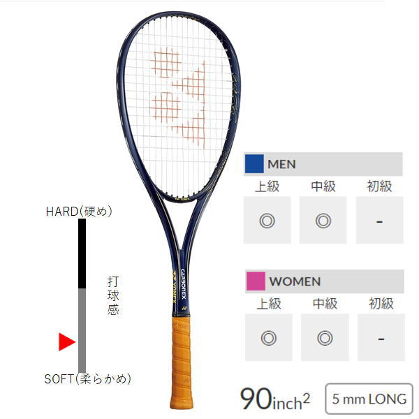 YONEX ソフトテニスラケット カーボネックスクラウン - ラケット(軟式用)