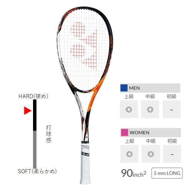 ヨネックスソフトテニスラケット エフレーザー7S (FLR7S)2