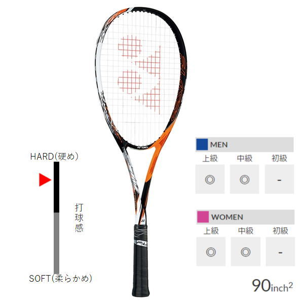 ヨネックスソフトテニスラケット エフレーザー7V (FLR7V)2