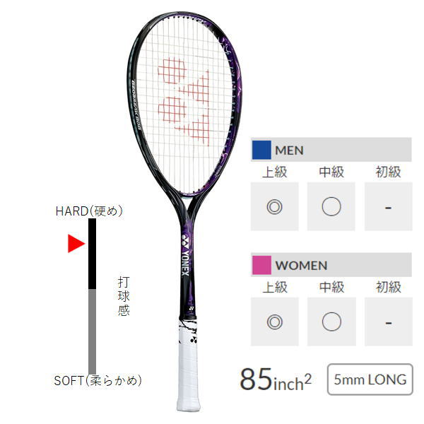 ヨネックス(YONEX) ソフトテニスラケット 後衛向け ジオブレイク 80G