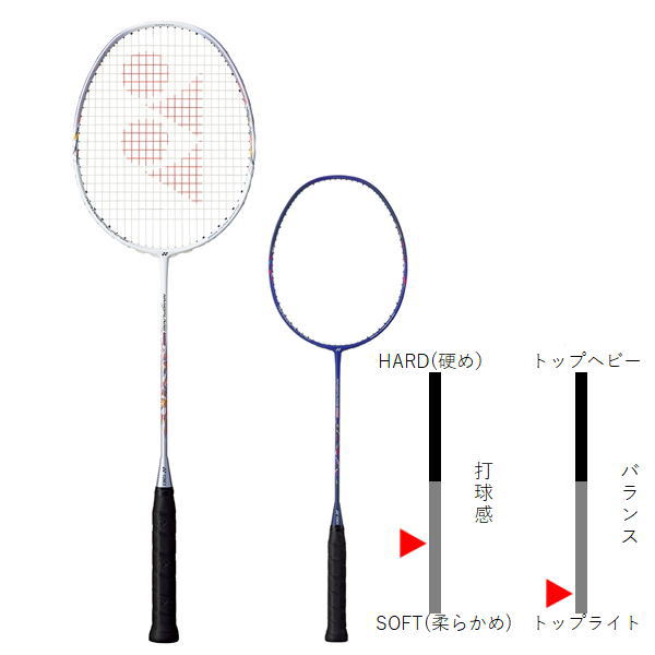 新しく着き YONEX バドミントンラケット ナノフレア400 4U5 NF-400