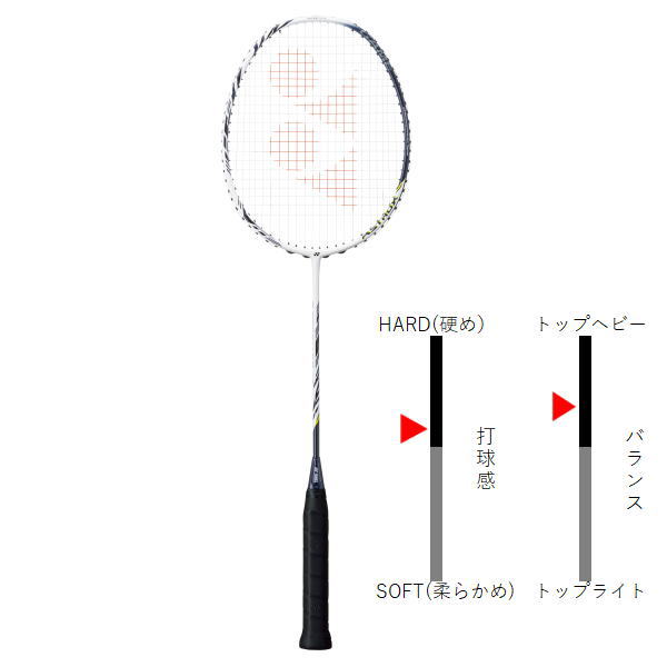 YONEX アストロクス99ゲーム | gulatilaw.com