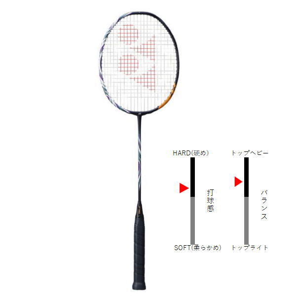 YONEX アストロクス 100zx 4UG5 美品！-