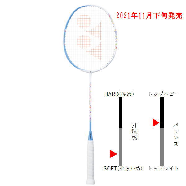 ヨネックスアストロクス70 YONEX ヨネックス 4UG5 - その他