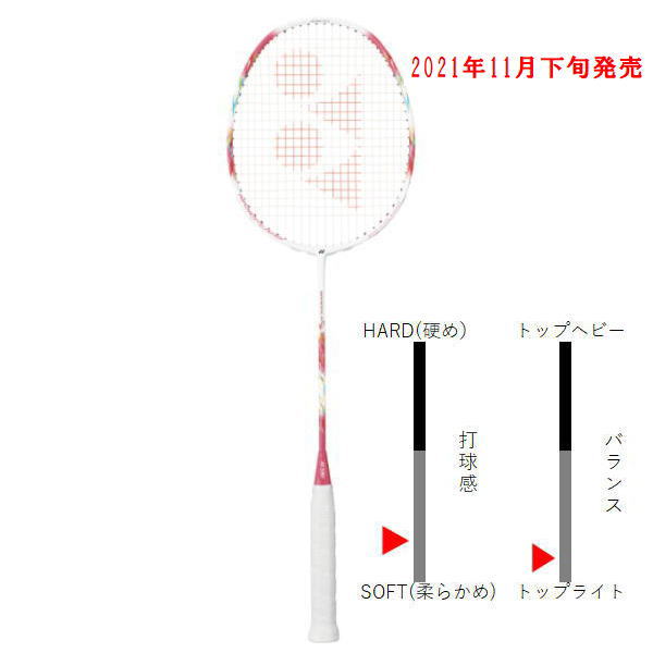 ヨネックス YONEX バドミントンラケット ナノフレア70 NANOFLARE