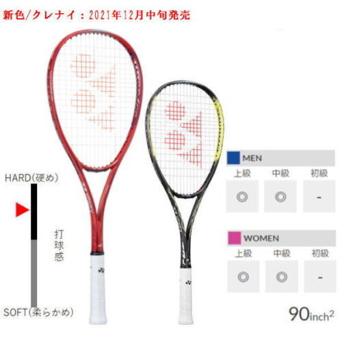 ヨネックスソフトテニスラケット ボルトレイジ7S (VR7S).