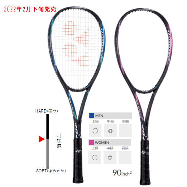 ボルトレイジ5SV(VR5V)を激安特価お買い得価格で販売/ヨネックスソフトテニスラケット