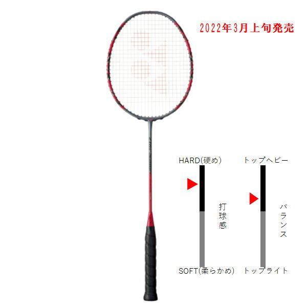 公式販売 バドミントン ラケット ヨネックス YONEX アークセイバー11