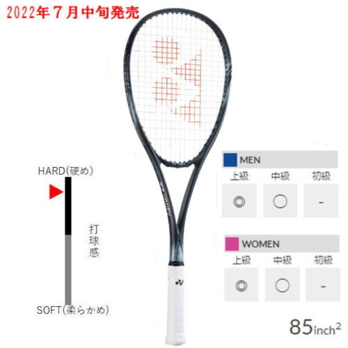 ヨネックスソフトテニスラケット ボルトレイジ8S (VR8S)