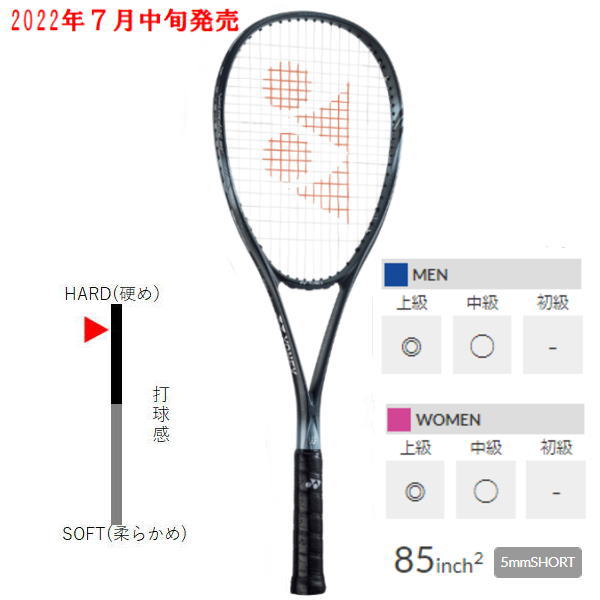 ヨネックスソフトテニスラケット ボルトレイジ8V (VR8V)を激安特価
