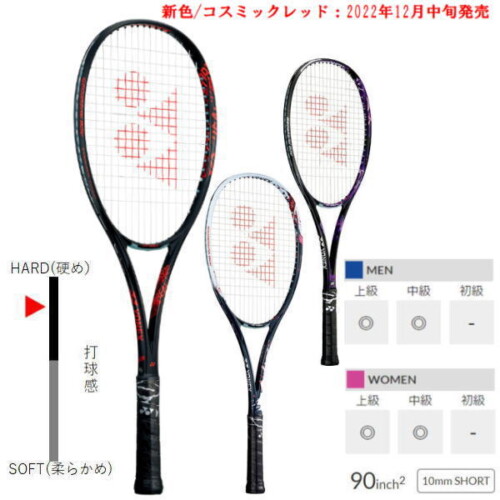 ヨネックス ソフトテニスラケット ジオブレイク80V(GEO80V)202212