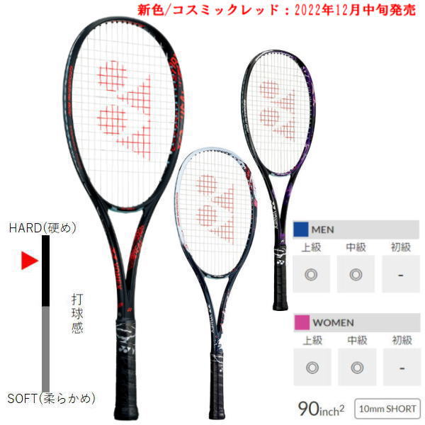 ジオブレイク80V(GEO80V)を激安特価お買い得価格で販売/ヨネックス