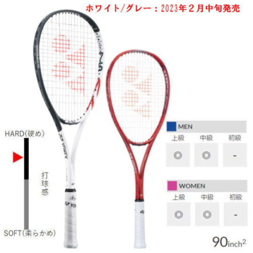 ヨネックスソフトテニスラケット ボルトレイジ7S (VR7S)2302