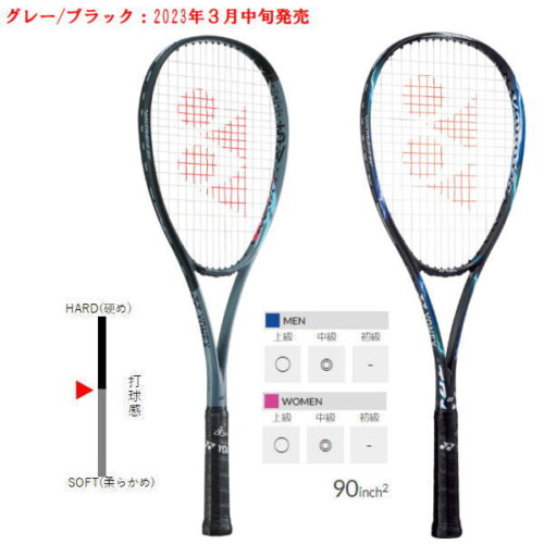 ヨネックス ソフトテニスラケット ボルトレイジ5V(VR5V)2303