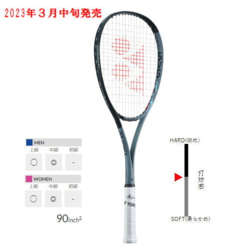 ヨネックスソフトテニスラケット ボルトレイジ5バーサス(VR5VS)2303