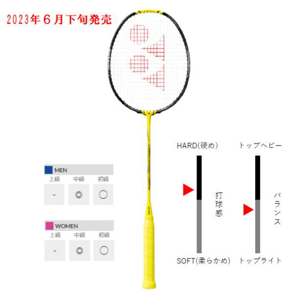 元グリ3u5YONEX NANOFLARE 800PRO ガット張り上げ ナノ800プロ - ラケット