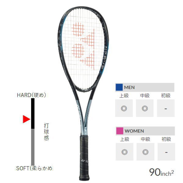 値段が激安 前衛向け ヨネックス YONEX 2023 NANOFORCE 8V REV ナノ