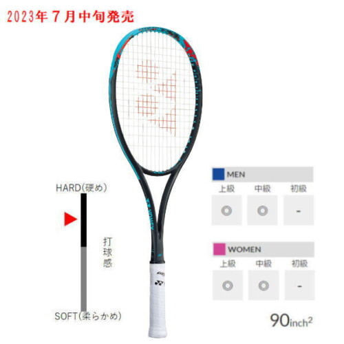 ヨネックス ソフトテニスラケット ジオブレイク70S(02GB70S)2307