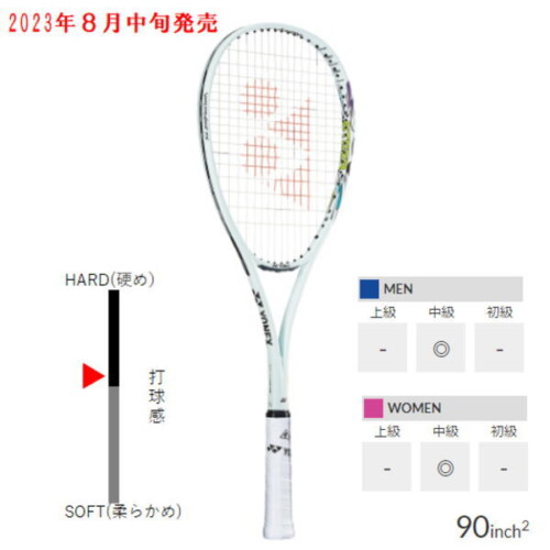 ヨネックス ソフトテニスラケット ボルトレイジ7Sステア(VR7S-S)2308