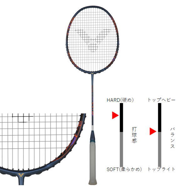 ビクターバドミントンラケット ドライブX10メタリック (DEIVE X10