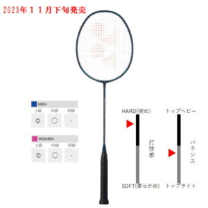 YONEX NANOFLARE 800 PRO 3U5（ナノフレア800プロ）NF-800P