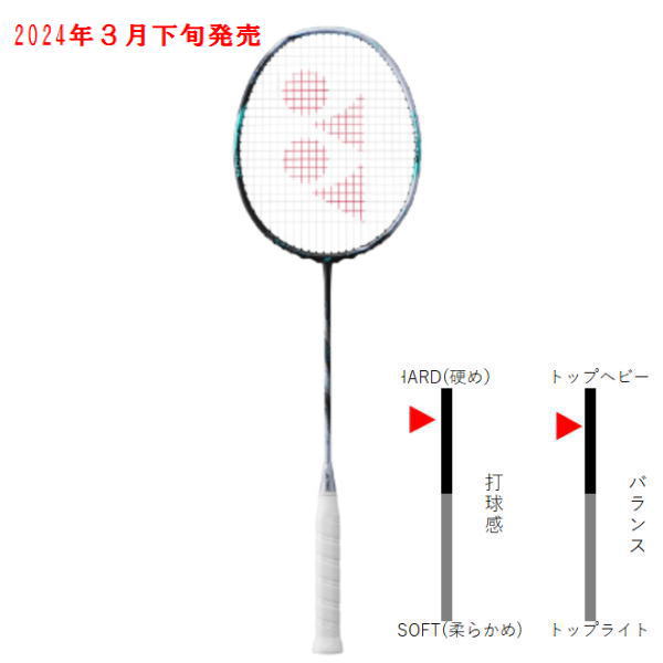 YONEX ASTROX 88D PRO アストロクスアストロクス