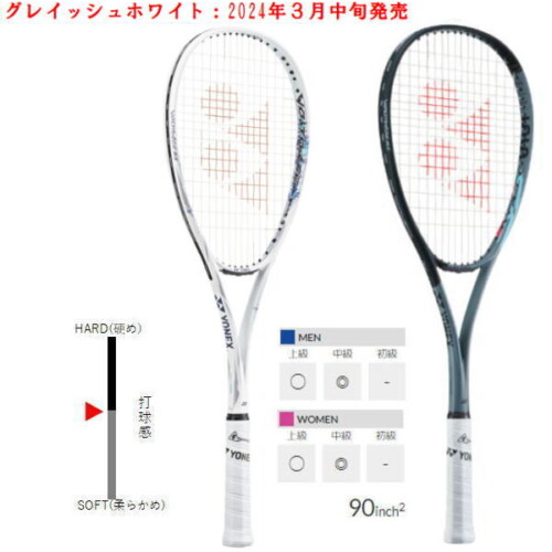 ヨネックス ソフトテニスラケット ボルトレイジ5S(VR5S)2403