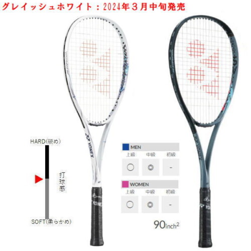 ヨネックス ソフトテニスラケット ボルトレイジ5V(VR5V)2403