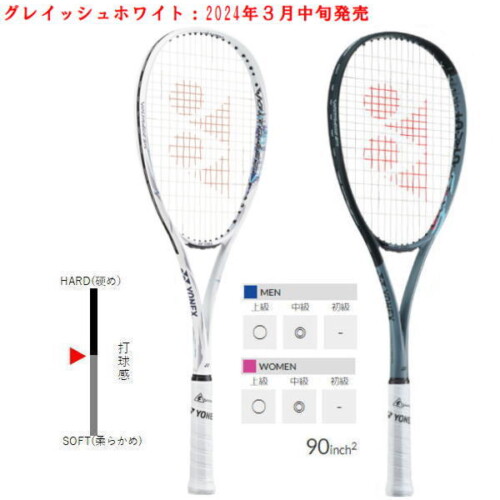 ヨネックス ソフトテニスラケット ボルトレイジ5バーサス(VR5VS)2403