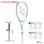 ヨネックス ソフトテニスラケット ジオブレイク70Sステア(02GB7S
