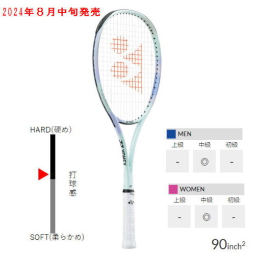 ヨネックス ソフトテニスラケット ジオブレイク70Sステア(02GB7S-S)2408