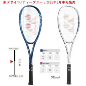ヨネックス ソフトテニスラケット ボルトレイジ5V(VR5V)2503