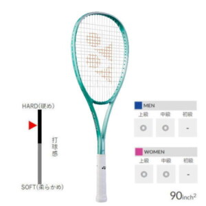 ヨネックス ソフトテニスラケット ボルトレイジ7Ｖ(02VR7V)フレッシュグリーン2506