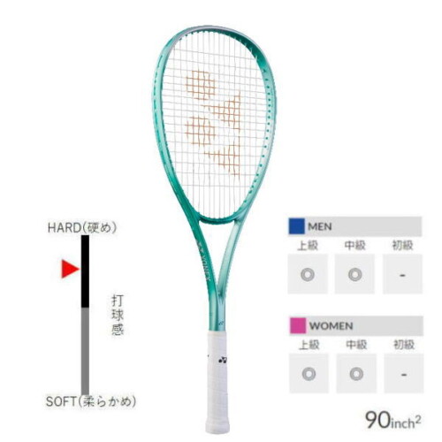 ヨネックス ソフトテニスラケット ボルトレイジ7V(02VR7V)フレッシュグリーン2506