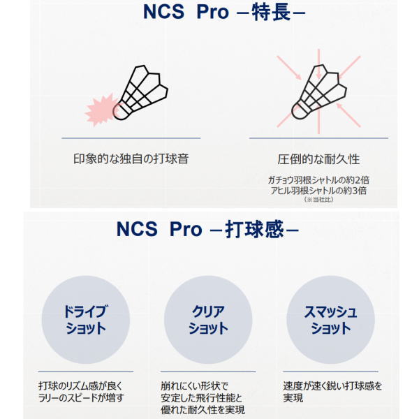 ビクター バドミントンカーボンシャトル NCSpro(NCSPRO)202506