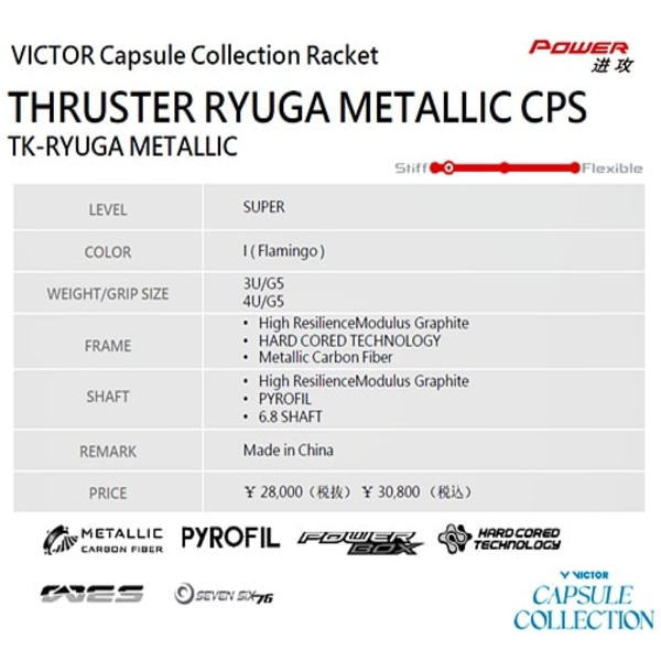 ビクター バドミントンラケット スラスターリューガ メタリックCPS(TK-RYUGA METCP)2506