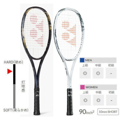 ヨネックス ソフトテニスラケット ジオブレイク80V(02GB80V)202507