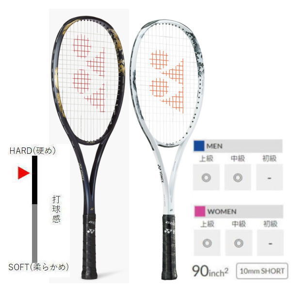 ヨネックス ソフトテニスラケット ジオブレイク80V(02GB80V)202507