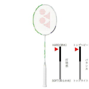 ヨネックス バドミントンラケット アストロクス100ZZVA(AX100ZVA)グレイッシュベージュ2512