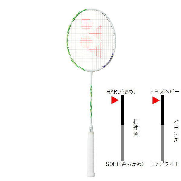 ヨネックス バドミントンラケット アストロクス100ZZVA(AX100ZVA)グレイッシュベージュ2512
