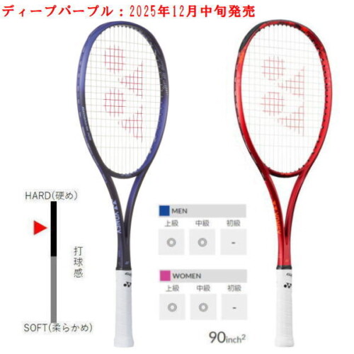 ヨネックス ソフトテニスラケット ジオブレイク70S(02GB70S)2512