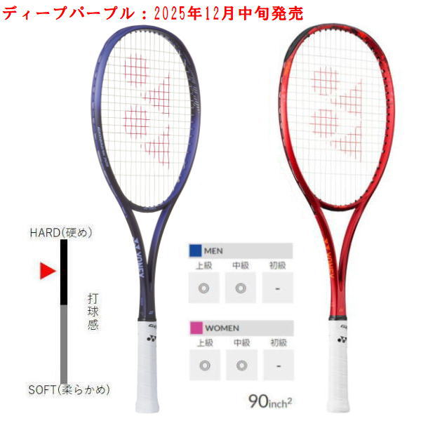 ヨネックス ソフトテニスラケット ジオブレイク70S(02GB70S)2512