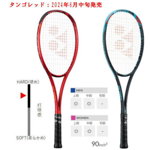 ヨネックス ソフトテニスラケット ジオブレイク70V(02GB70V)2406