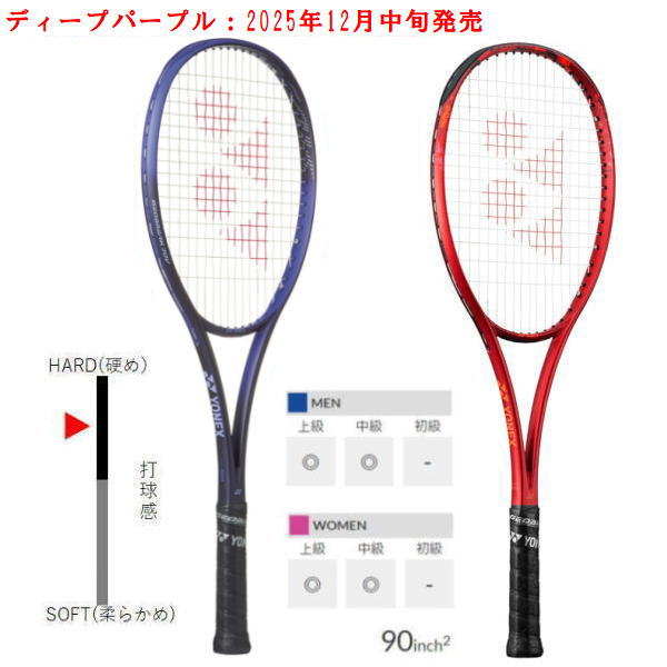 ヨネックス ソフトテニスラケット ジオブレイク70V(02GB70V)2512