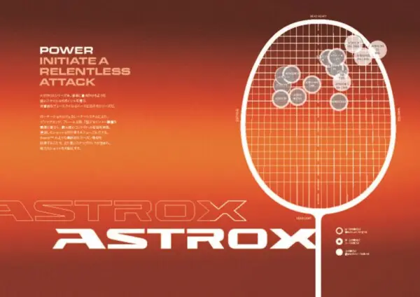 アストロクスシリーズ