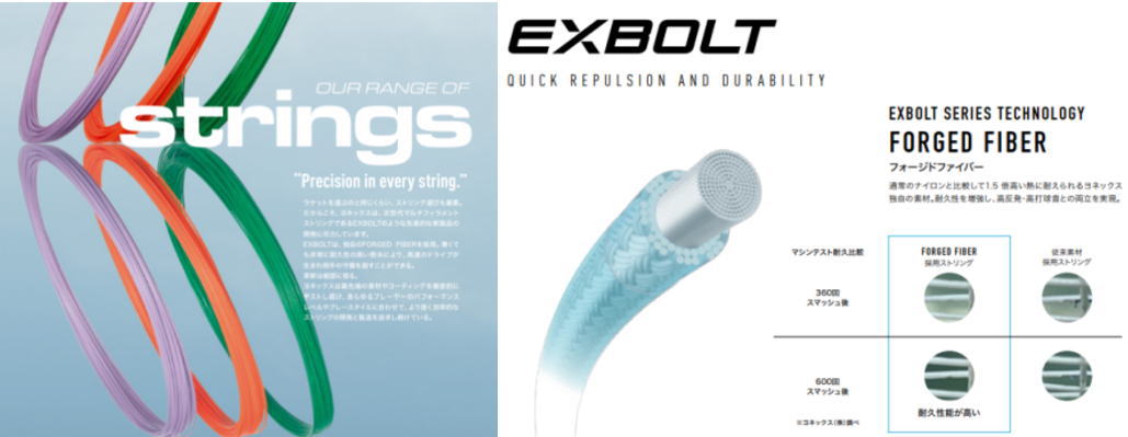 ヨネックス バドミントンガット