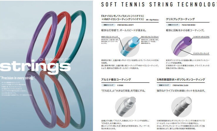 ヨネックスソフトテニスガットの人気ガットと特徴